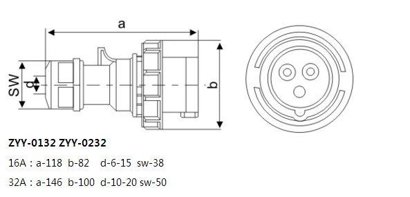 0132型工業插頭剖式圖